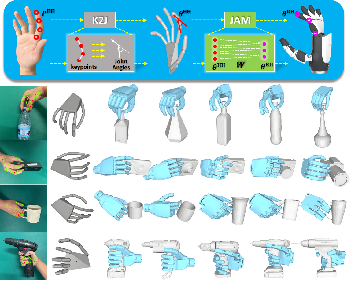 Functional Grasp Demo